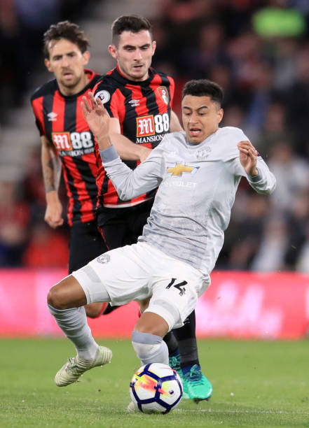 竞争且支持 竞争且支持