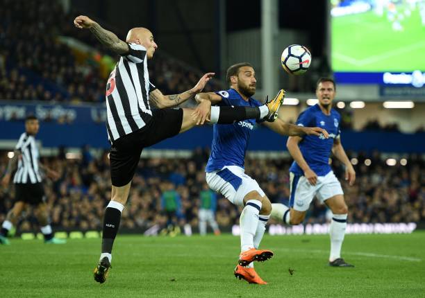 的球员实力 的球员实力